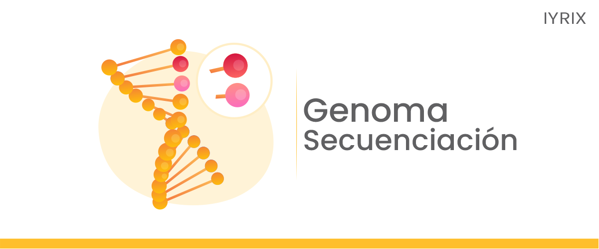 Secuenciación del genoma